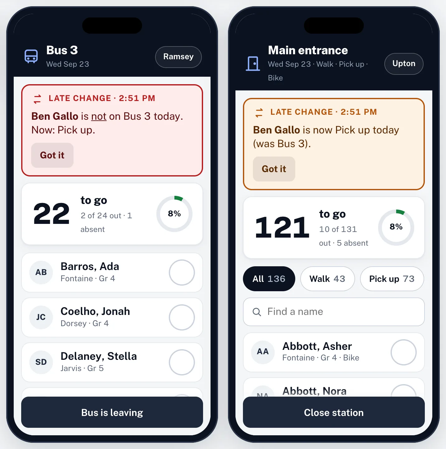 Two station phones a minute into dismissal. Bus 3 reads 22 to go, 2 of 24 out, and the main entrance reads 121 to go, 10 of 131 out, each with a small progress ring. Both still show the 2:51 late change at the top, and each list has one row per kid with a round check button.